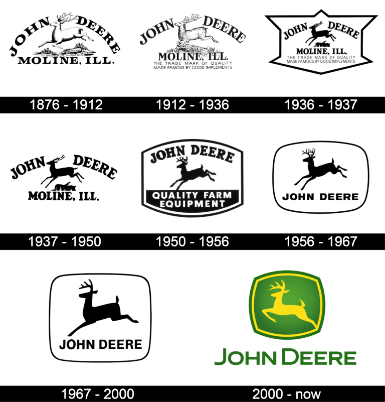John Deere Logo history timeline