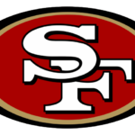 San Francisco 49ers Logo History: Meaning, Symbolism & Brand Heritage