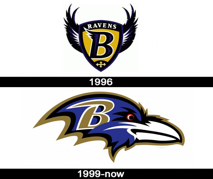 Baltimore Ravens Logo PNG
