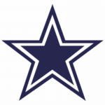 Dallas Cowboys Logo History: Meaning, Symbolism & Brand Heritage