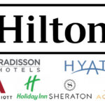 Hotel Logos: History, Meaning, and the Visual Language of Global Hospitality