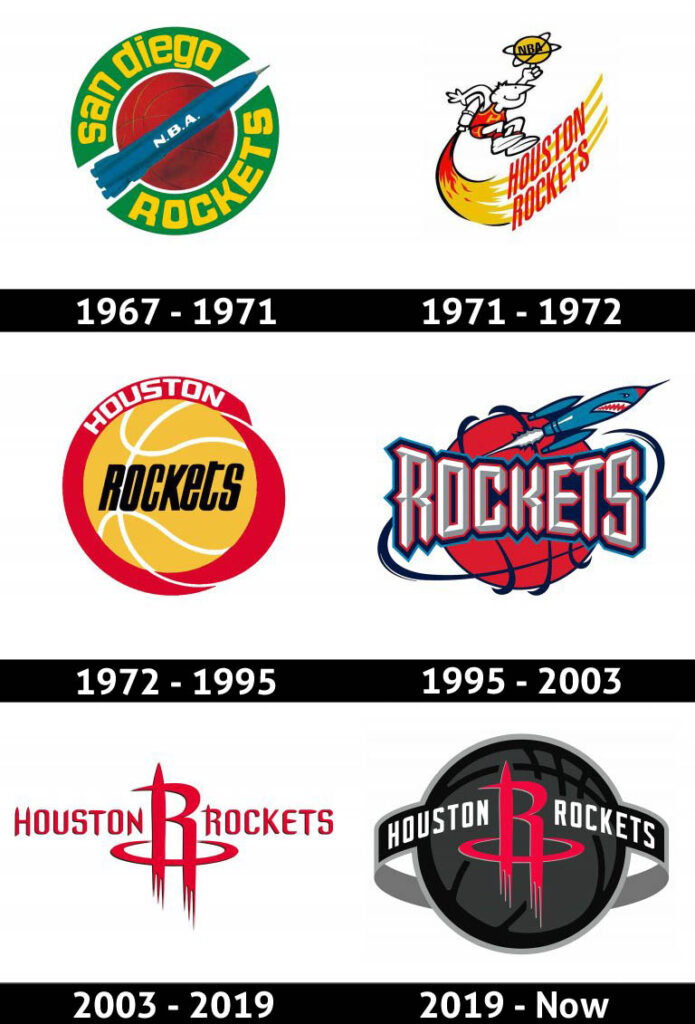 Houston Rockets Logo History: Meaning, Symbolism & Brand Heritage ...