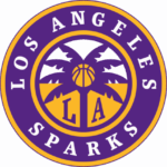 Los Angeles Sparks Logo History: Meaning, Symbolism & Brand Heritage