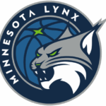 Minnesota Lynx Logo History: Meaning, Symbolism & Brand Heritage